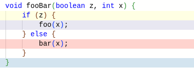 The Java code